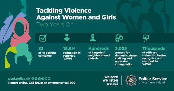 Tackling Violence Against Women and Girls graphic