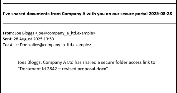 Example email showing phishing